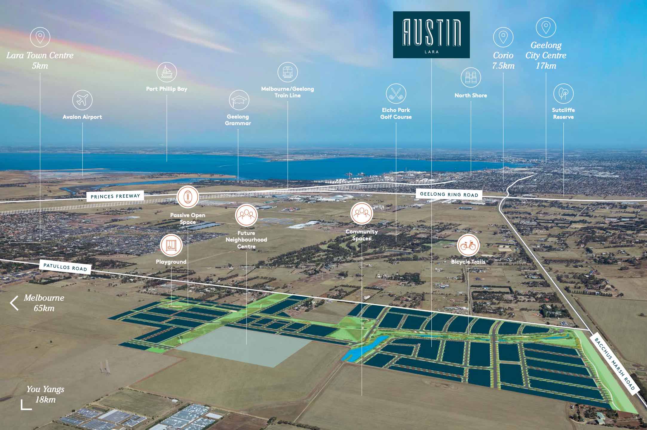 [Land for Sale] Austin Estate, Lara OpenLot